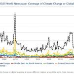 Ahead of Davos, climate drops down global elite’s list of pressing concerns
